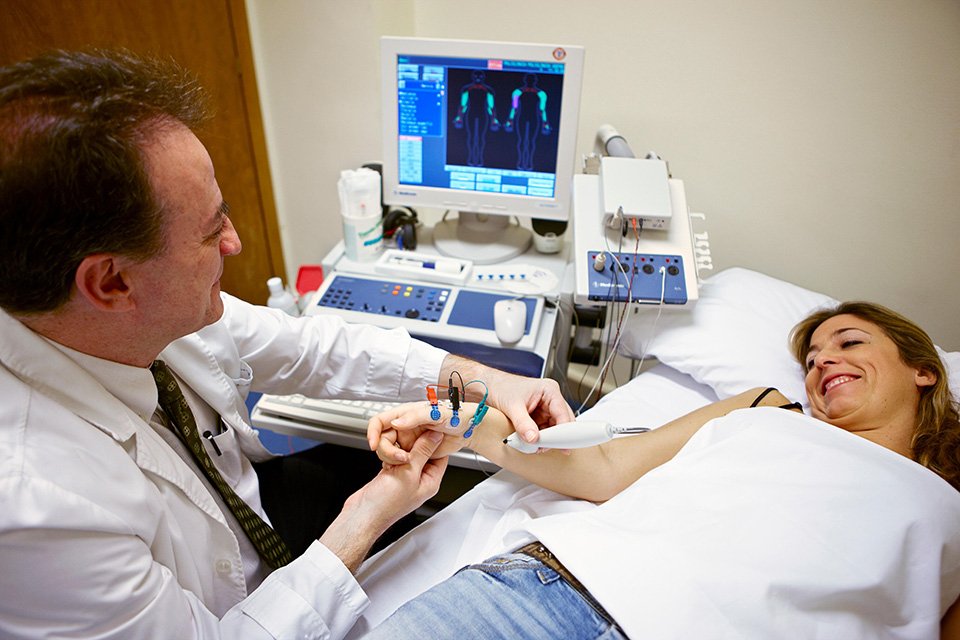 Single Fibre EMG (SFEMG)